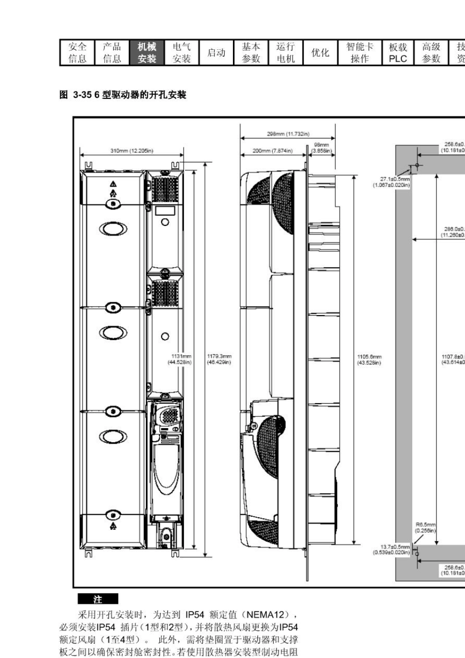 艾默生SP系列驱动器中文说明书UnidriveSP_2_第1页