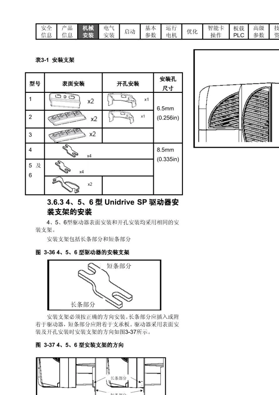 艾默生SP系列驱动器中文说明书UnidriveSP_2_第2页