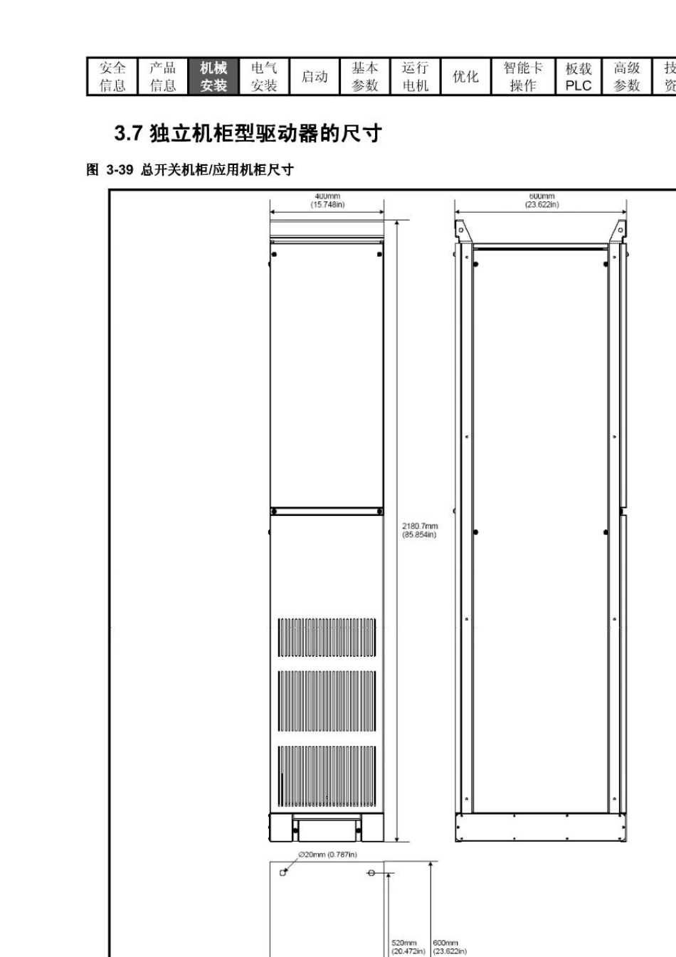 艾默生SP系列驱动器中文说明书UnidriveSP_2_第3页