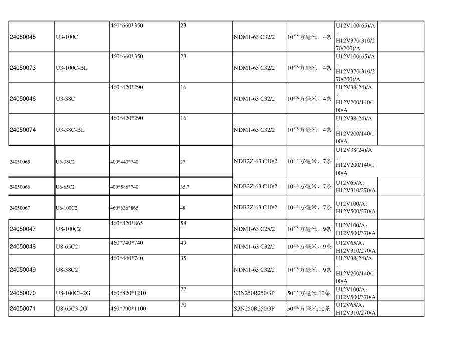 艾默生ups电池配置表_第3页