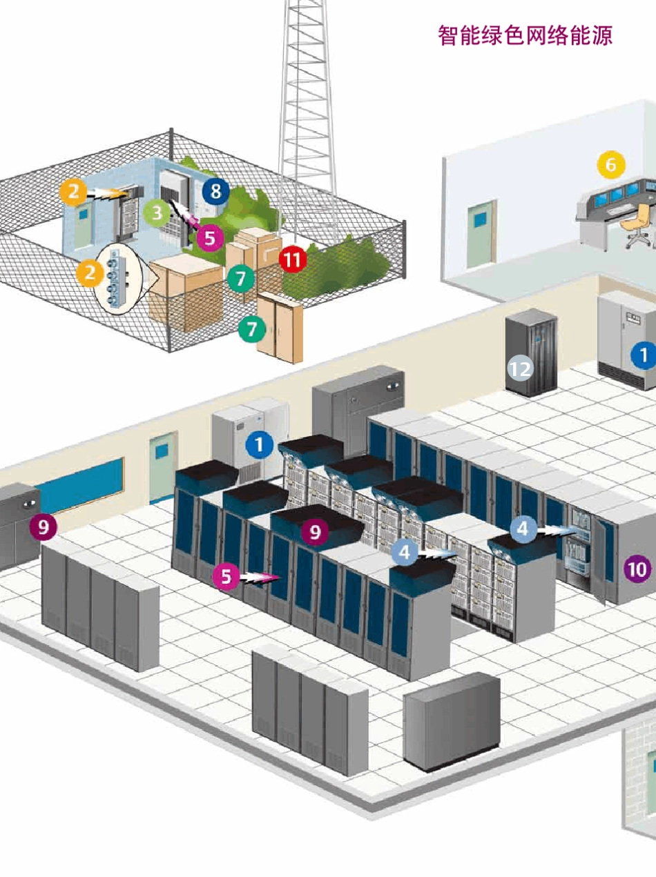 艾默生产品目录中文_第2页