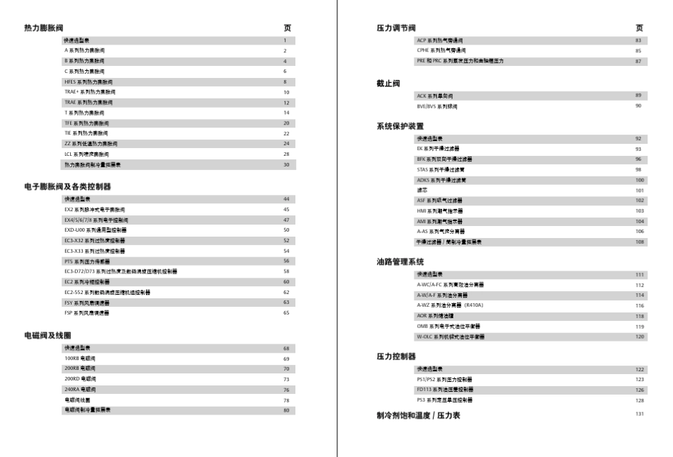 艾默生流体控制手册_第3页