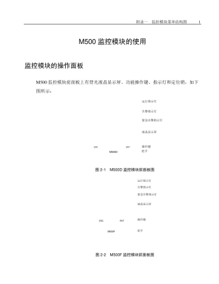 艾默生电源M500监控模块的使用
