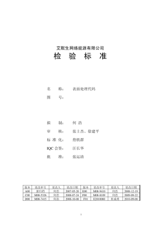 艾默生表面处理代码