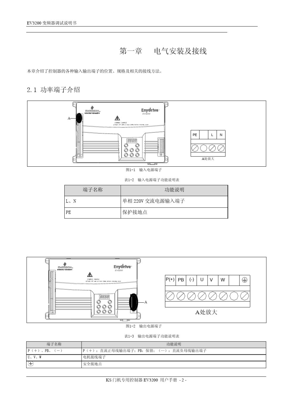 艾默生门机EV3200培训手册_第2页
