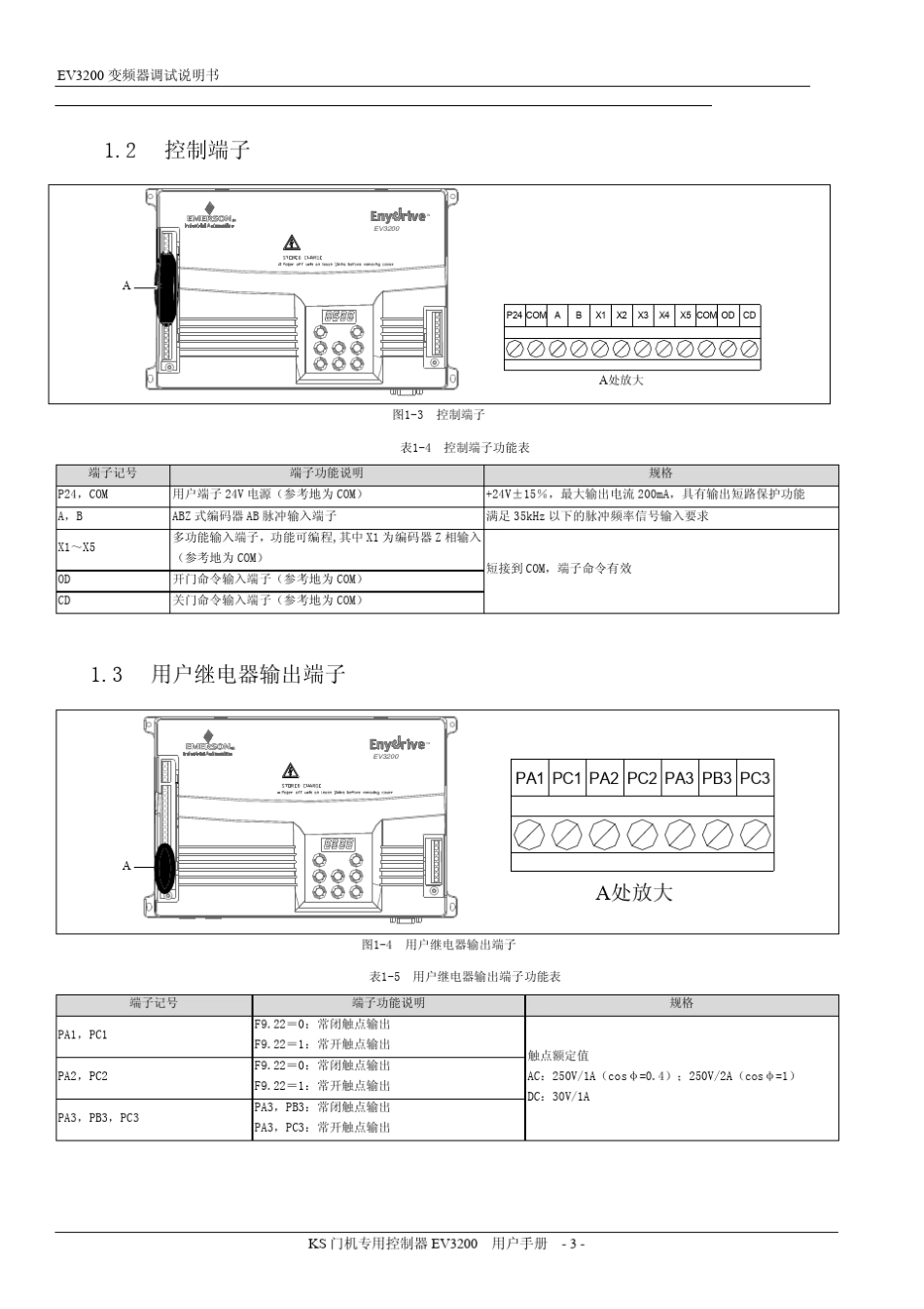 艾默生门机EV3200培训手册_第3页