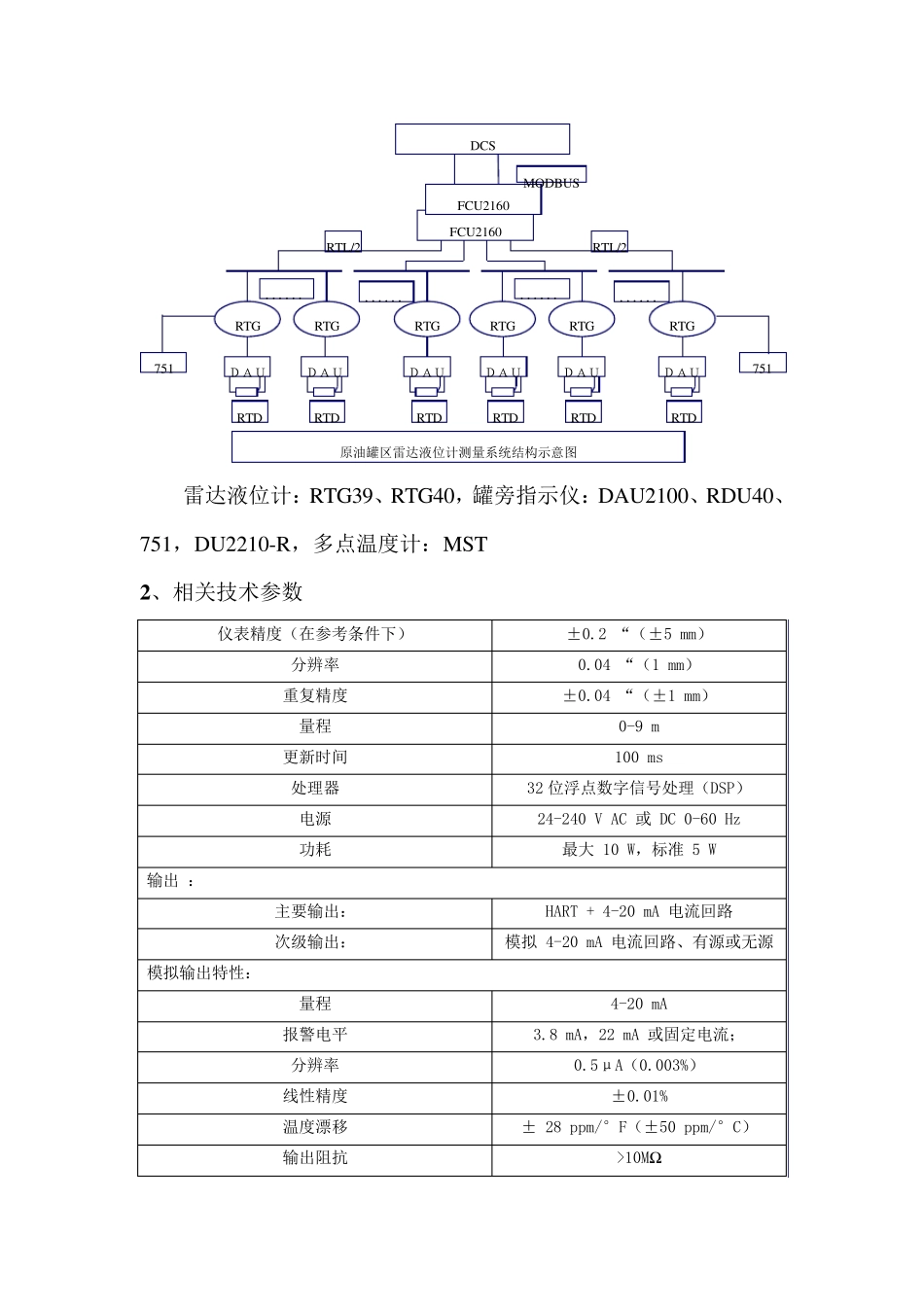艾默生雷达液位计资料(RTG40B,2210R)_第3页