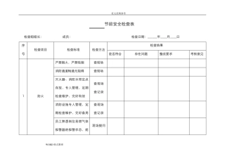 节前安全检查表