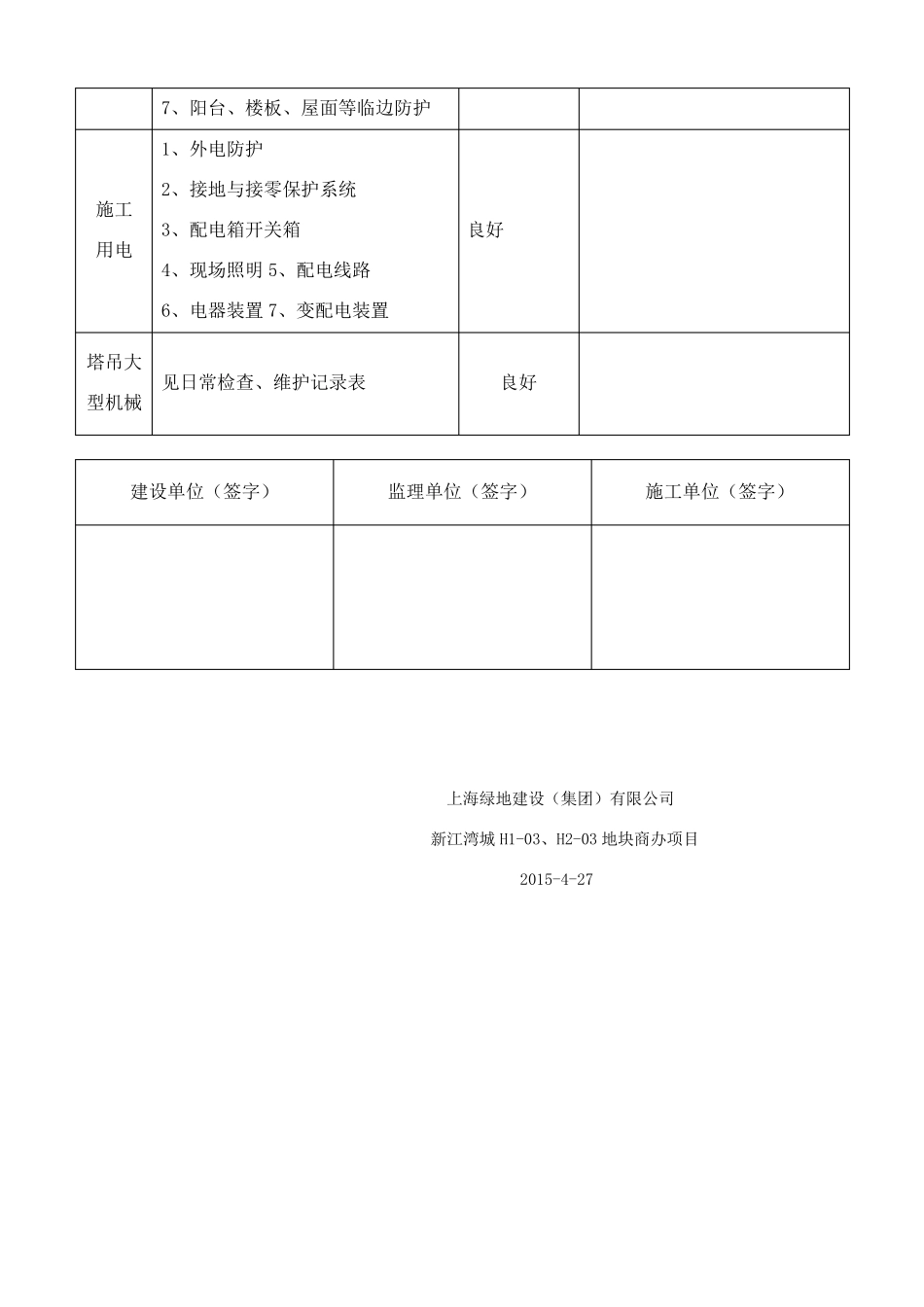 节前安全生产自查报告_第3页