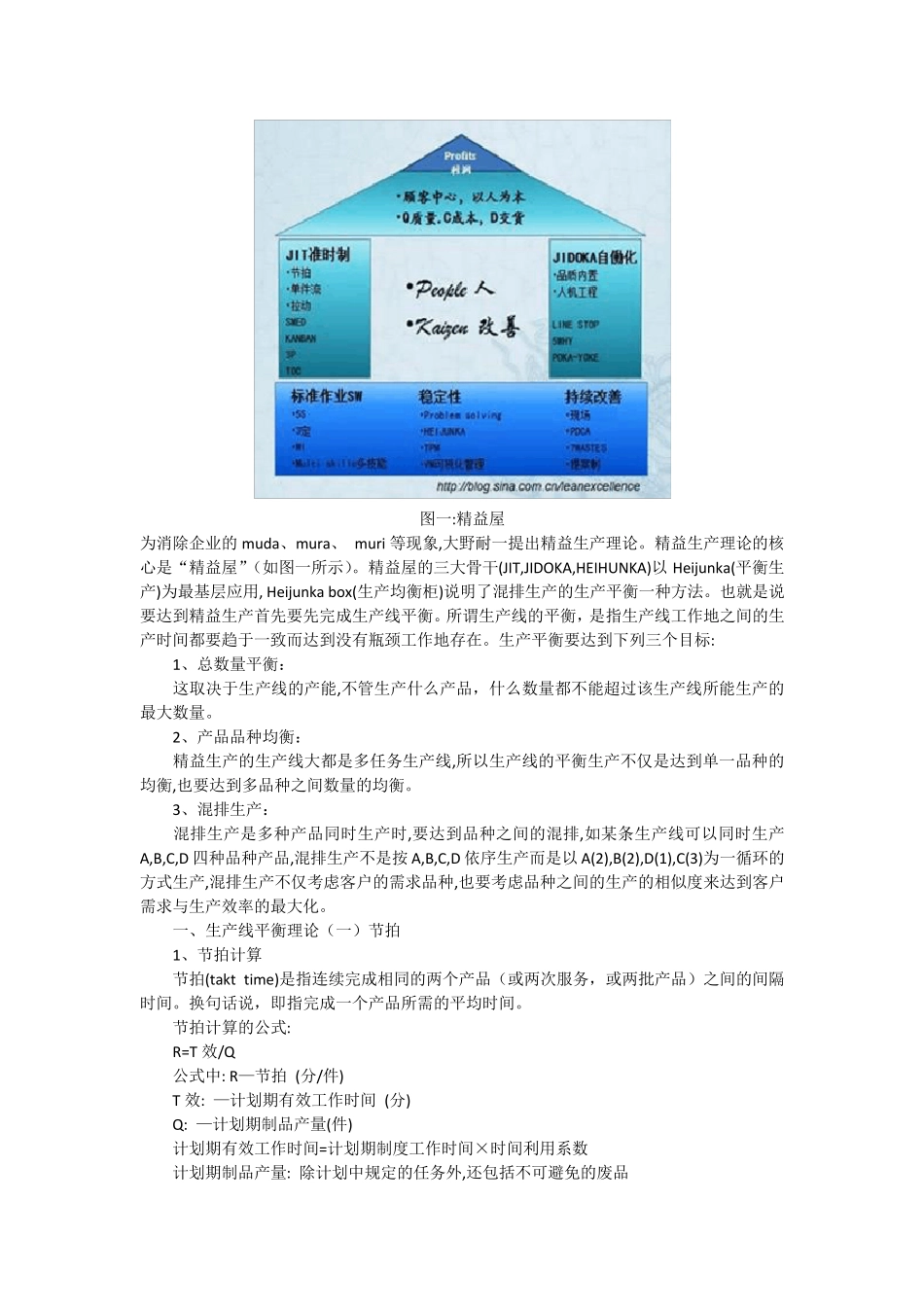 节拍TT的计算方法_第1页