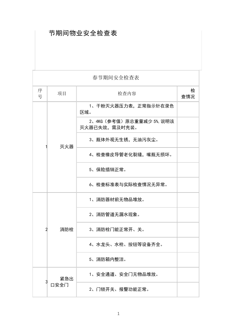 节期间物业安全检查表_第1页