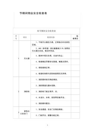 节期间物业安全检查表