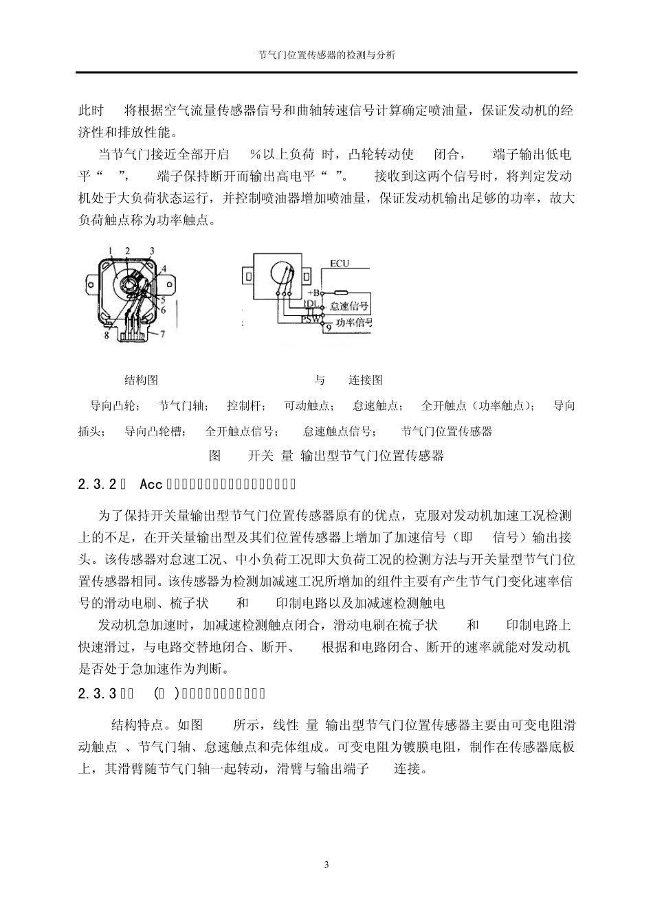 节气门位置传感器的检测与分析_第3页