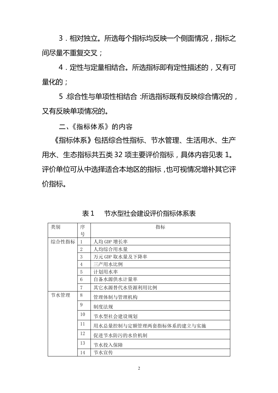 节水型社会建设评价指标体系4_第2页