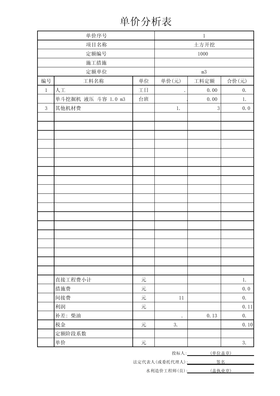 节水灌溉预算_第1页