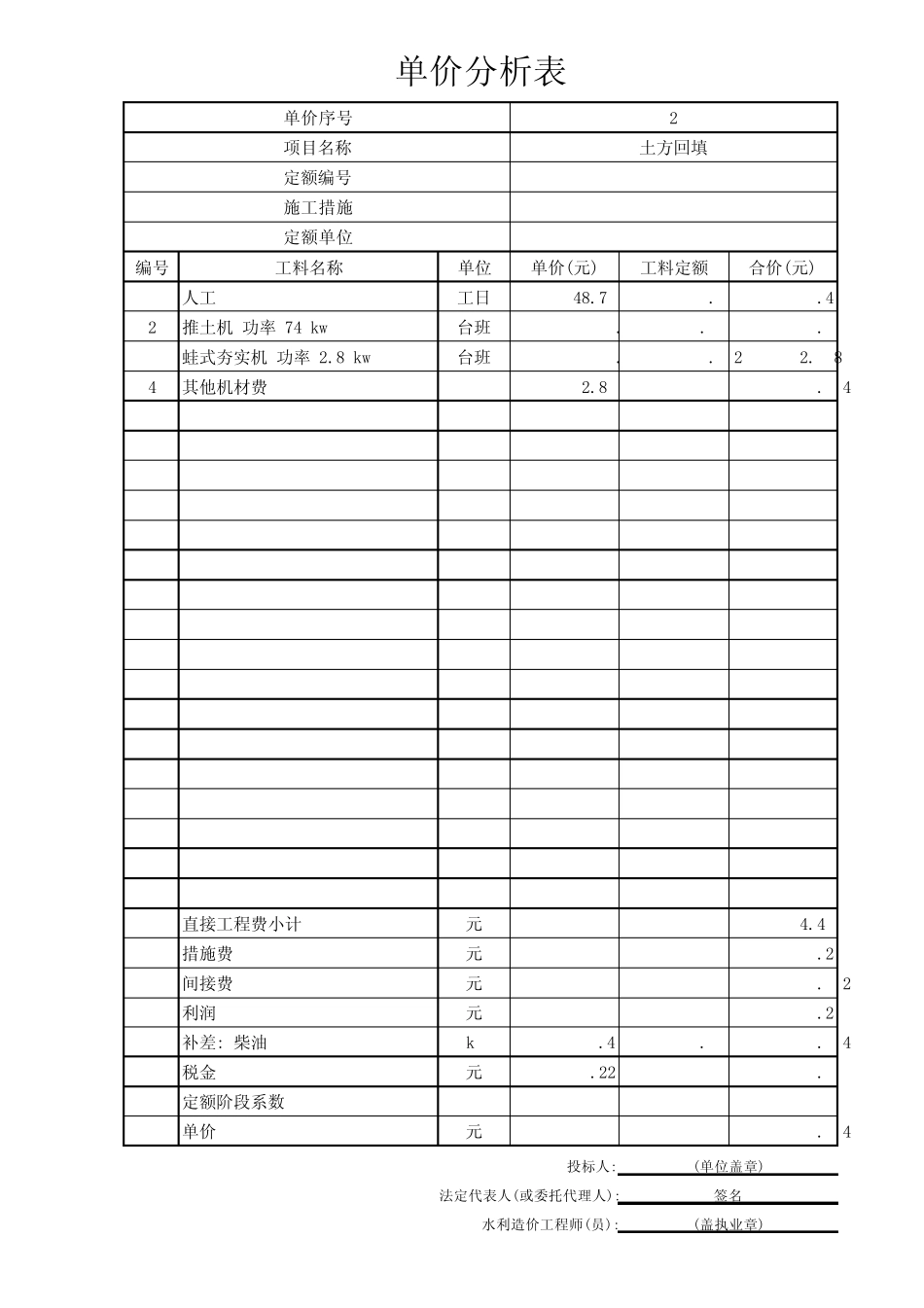 节水灌溉预算_第2页