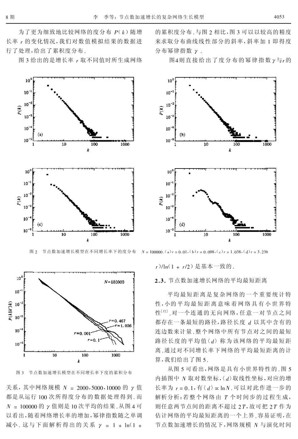 节点数加速增长的复杂网络生长模型_第3页