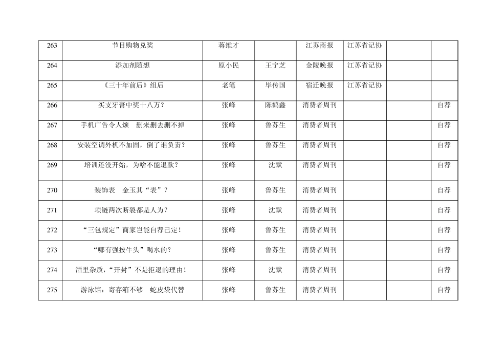节目购物兑奖新华网_传播中国报道世界_第1页