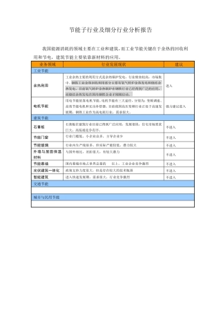 节能产业子行业及细分行业深度分析报告