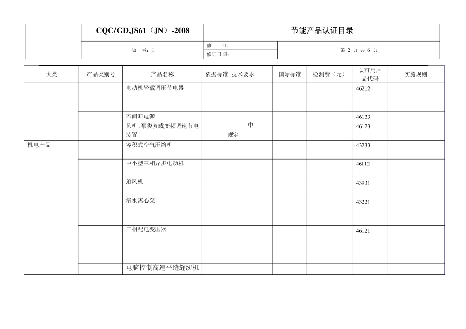 节能产品目录_第2页