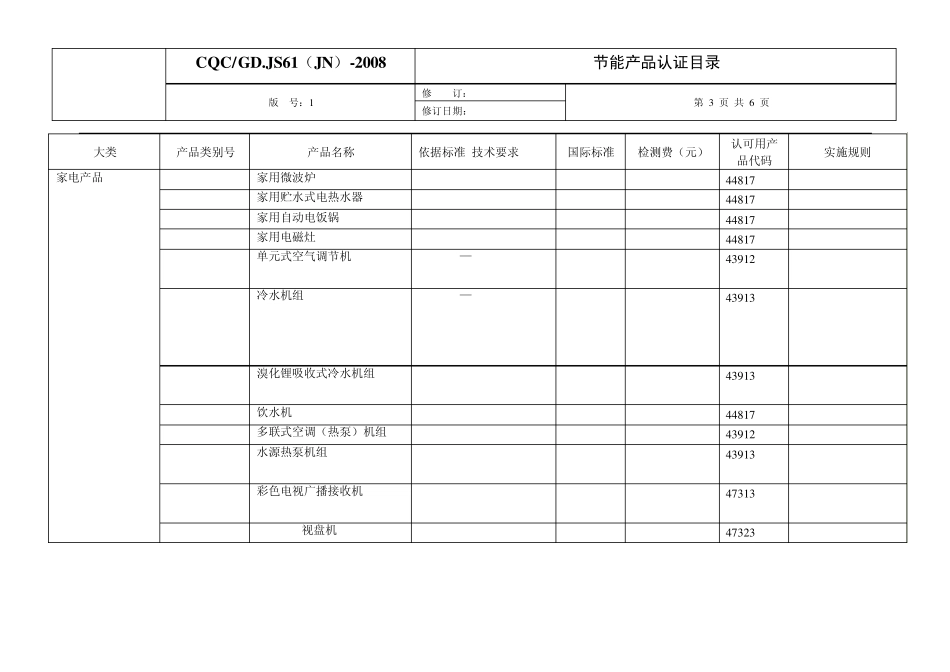 节能产品目录_第3页