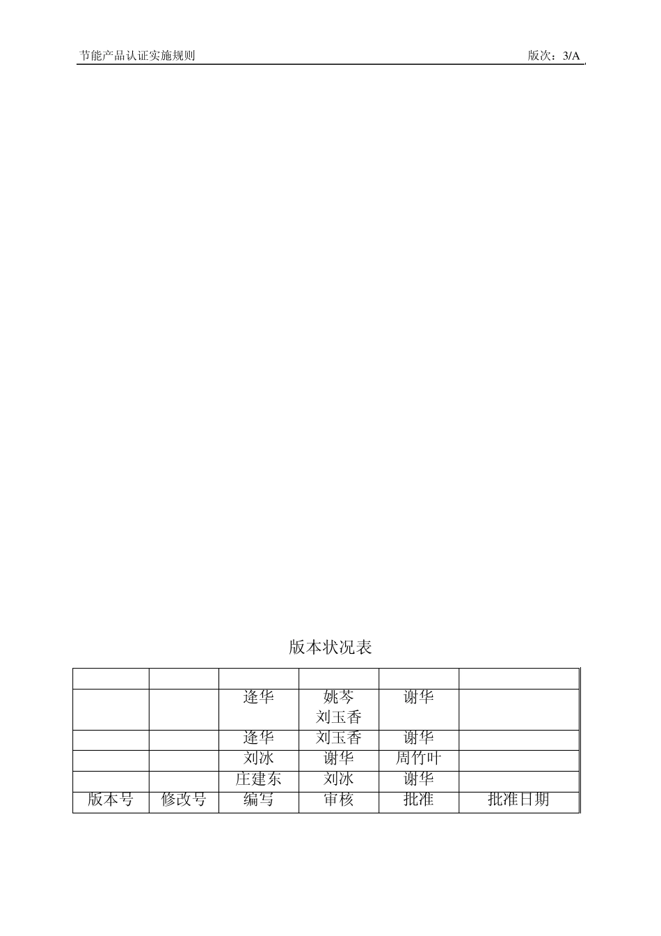 节能产品认证实施规则_第3页