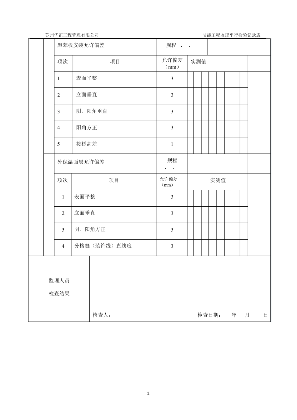 节能工程检验批质量监理平行检验验收表_第2页