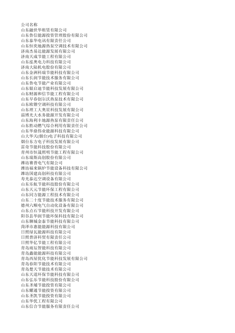 节能服务企业目录_第1页