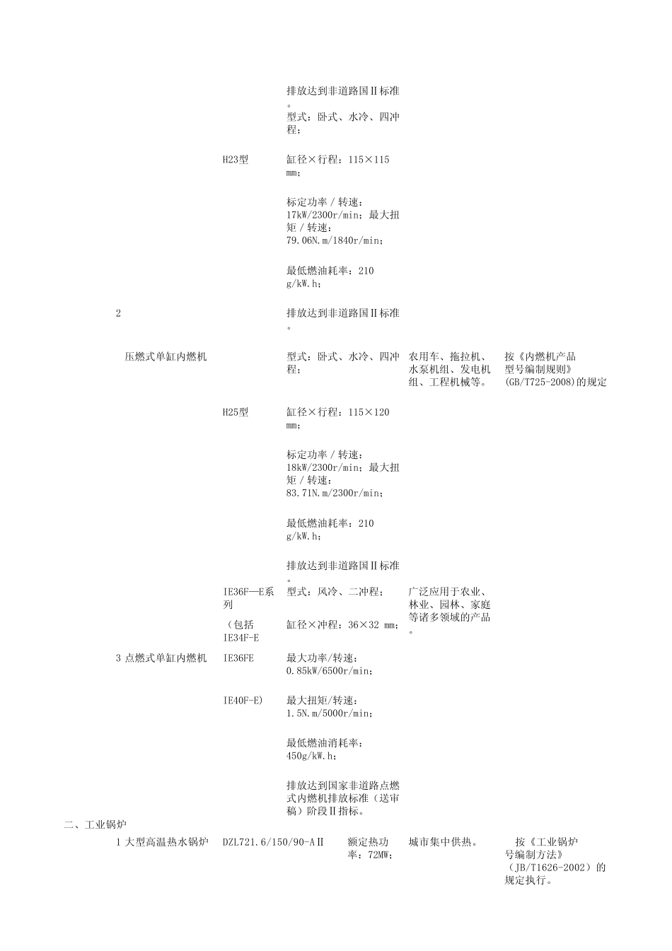 节能机电设备(产品)推荐目录(第一批)_第3页