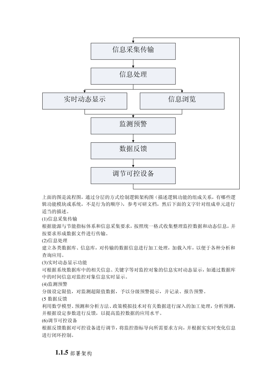 节能环保系统_第3页