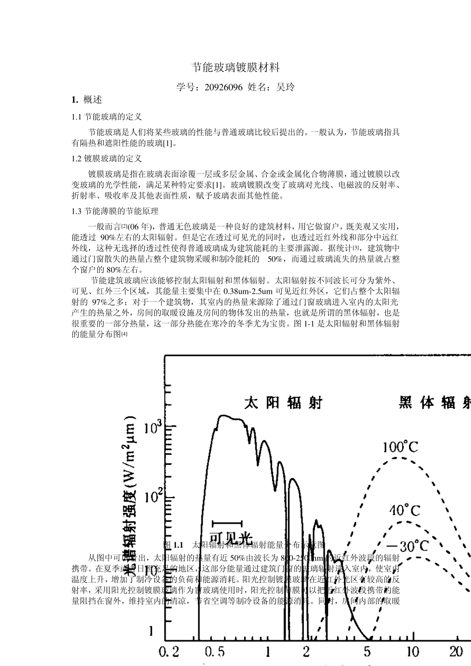节能玻璃镀膜材料2_第1页