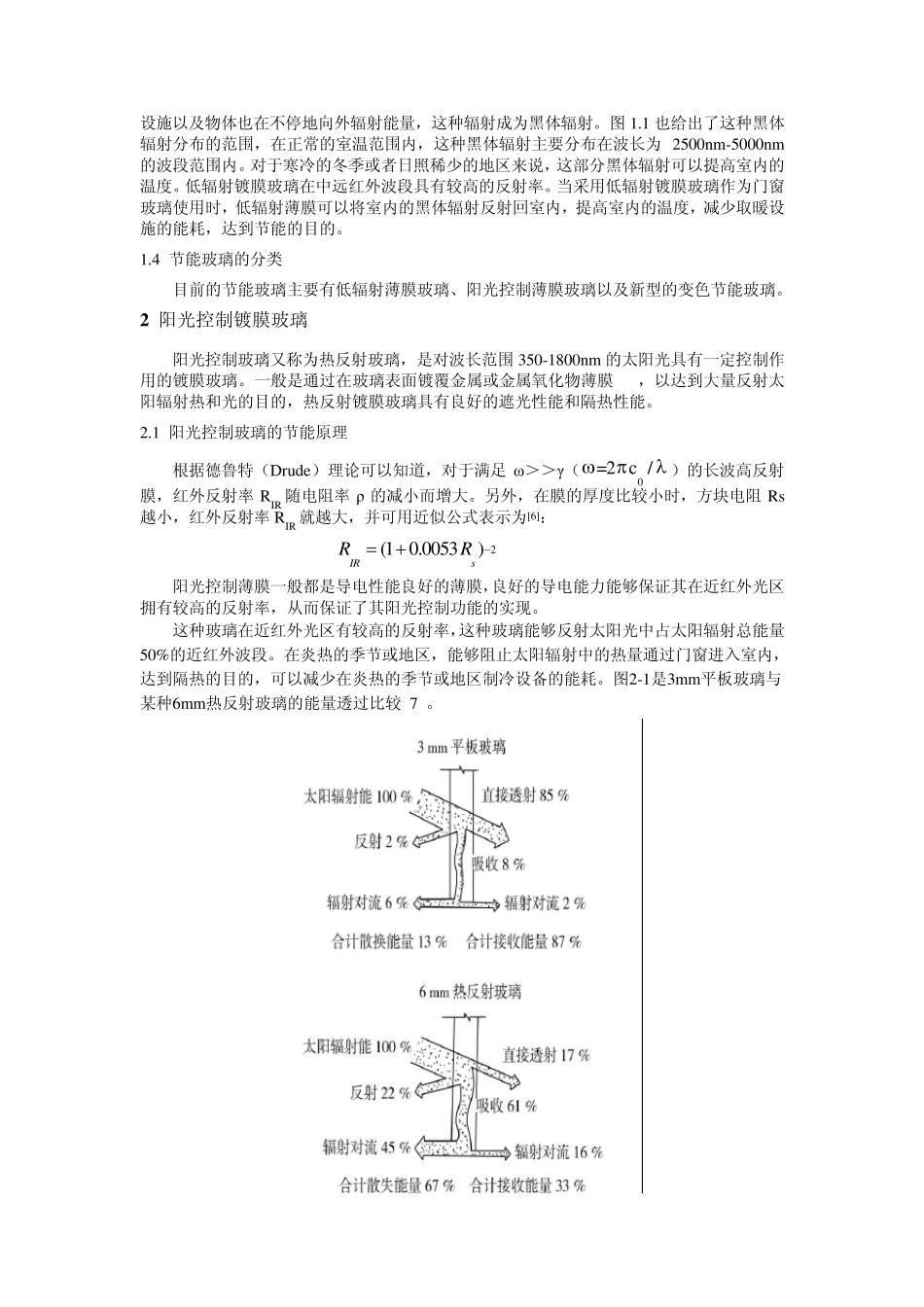 节能玻璃镀膜材料2_第2页