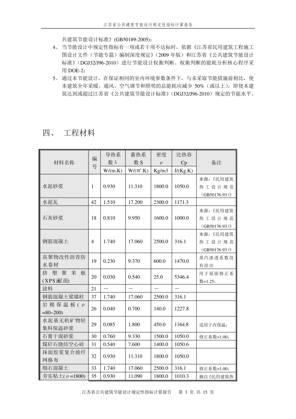 节能计算报告(发泡水泥板)_第3页