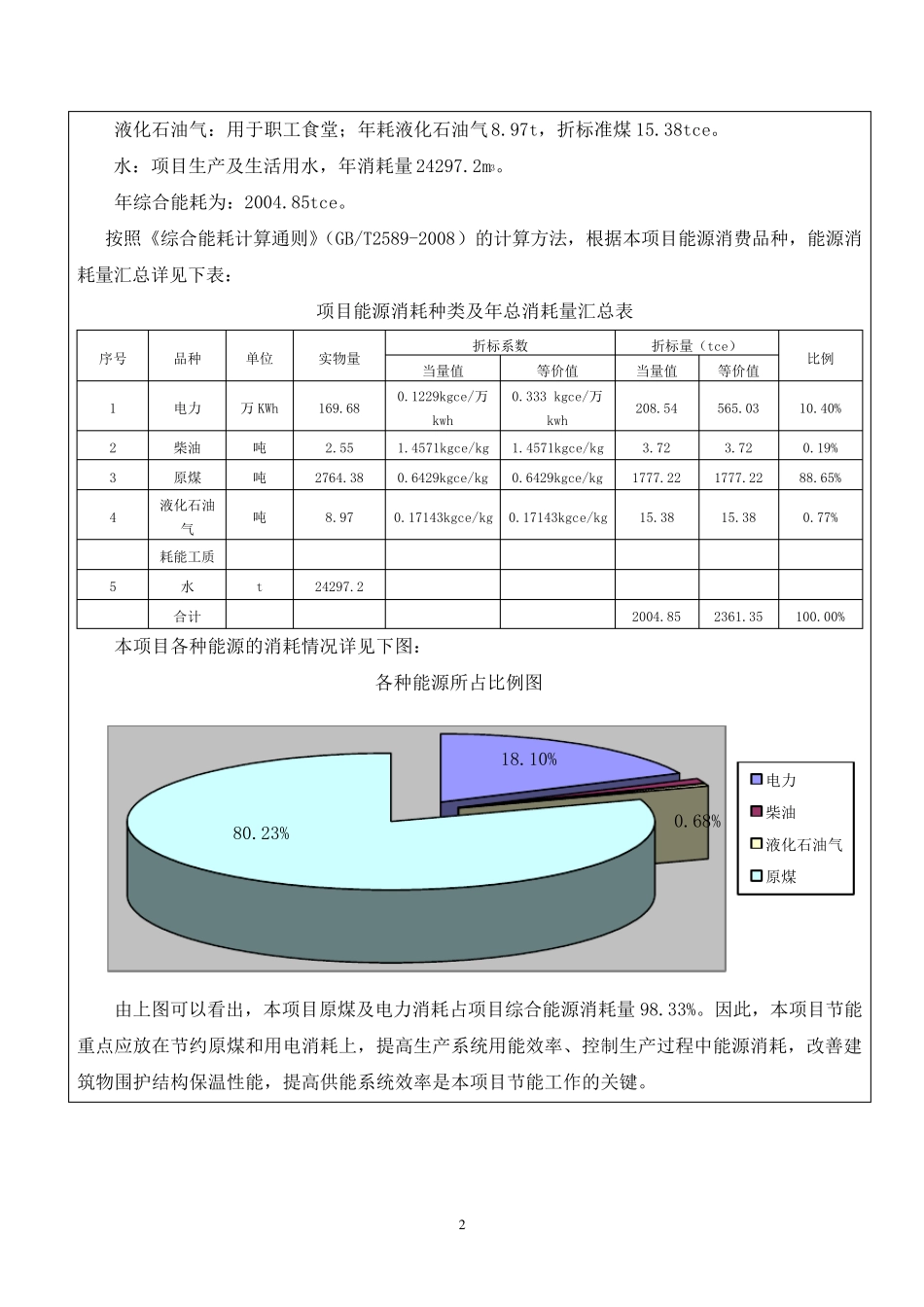 节能评估报告表_第3页