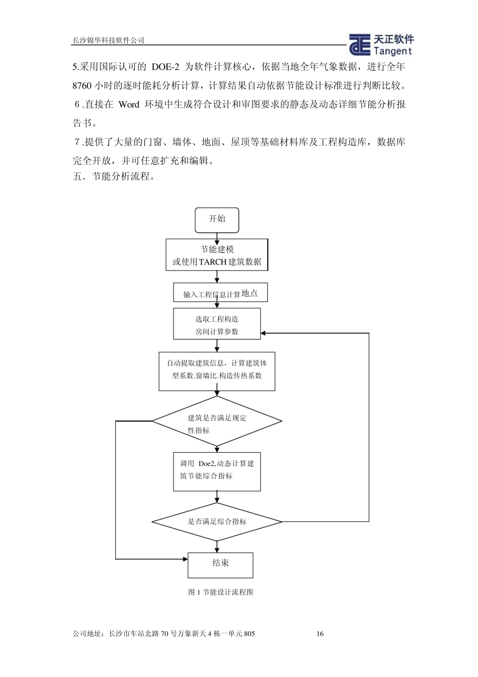 节能软件操作流程_第3页