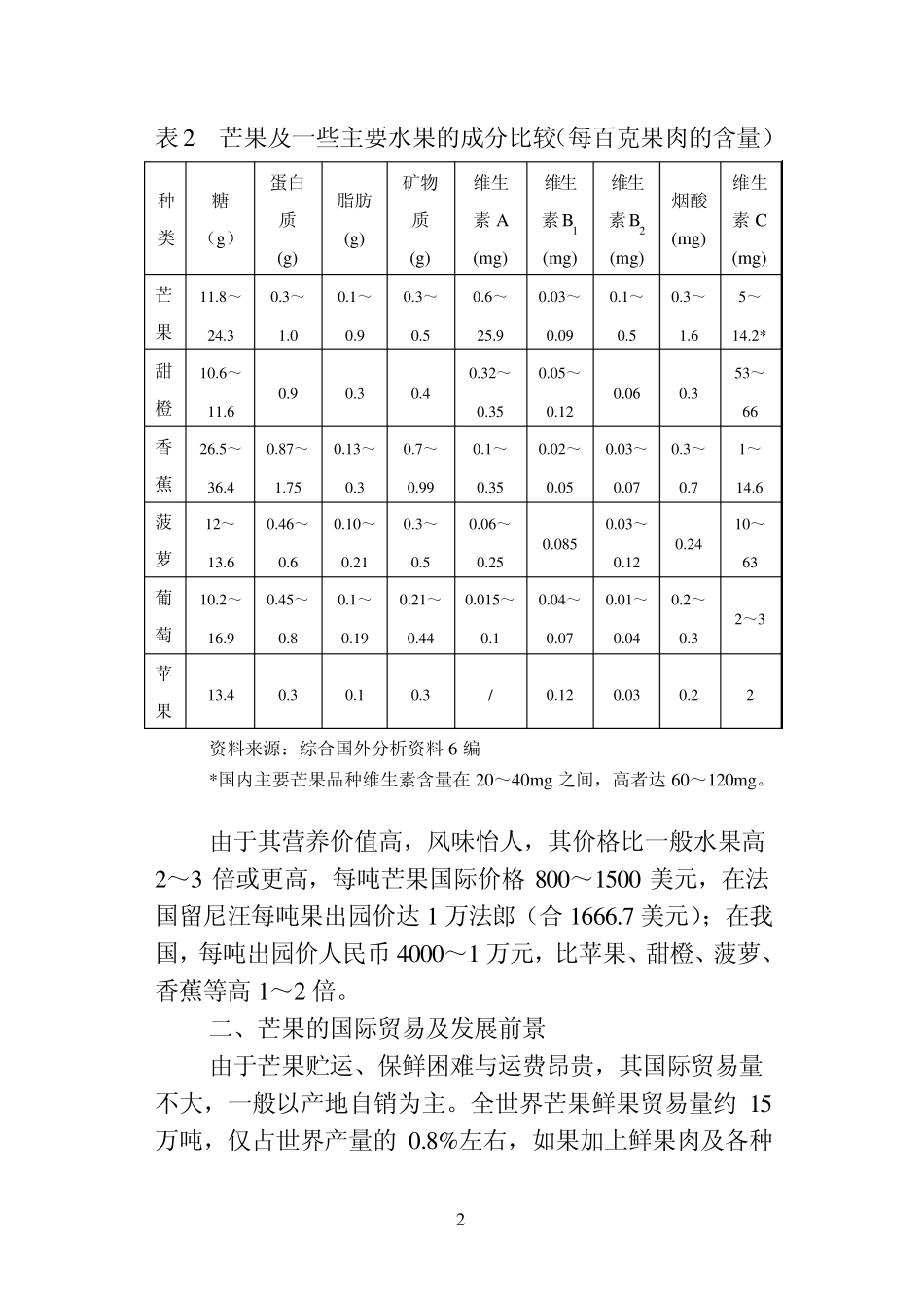 芒果丰产栽培技术_第2页
