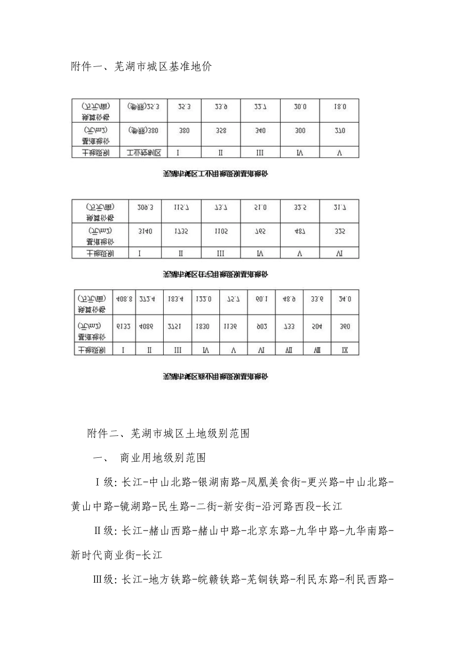 芜湖市基准地价_第2页