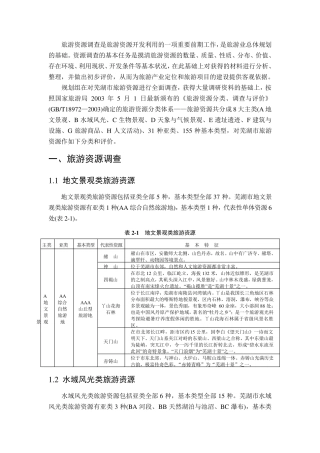 芜湖市旅游资源调查与评价