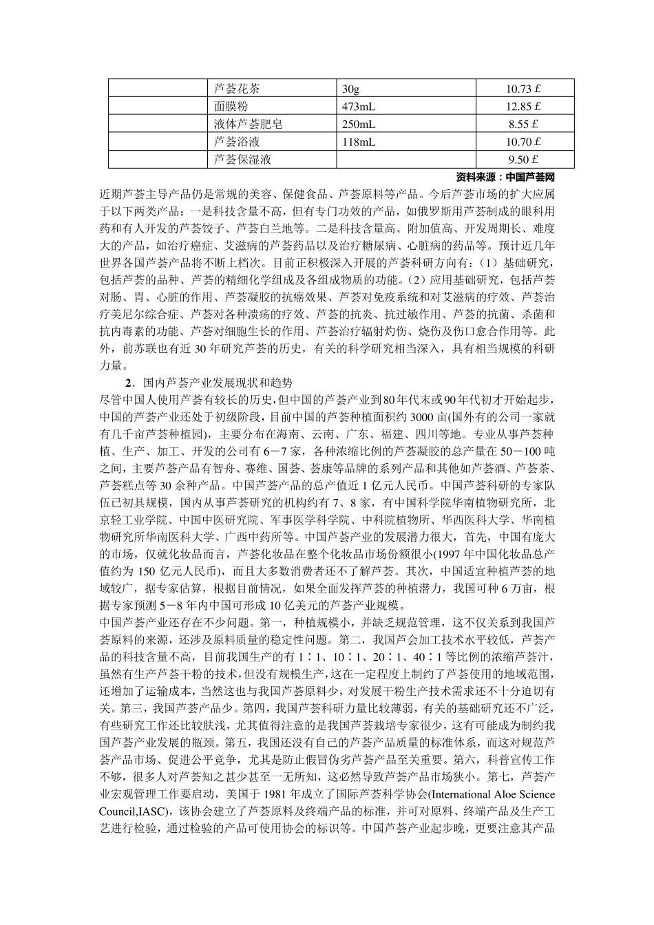 芦荟提取物市场分析_第2页