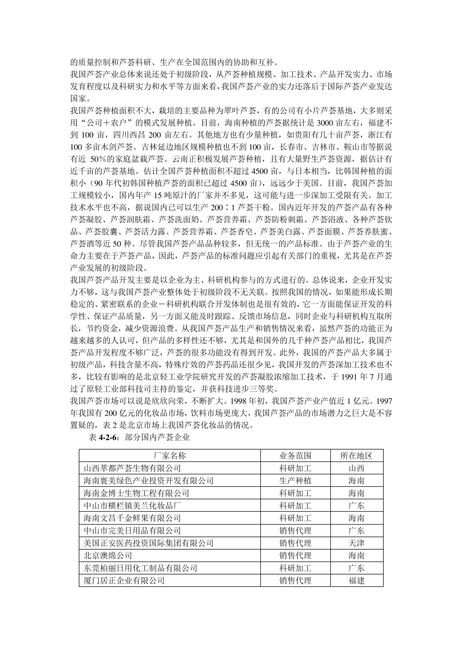 芦荟提取物市场分析_第3页