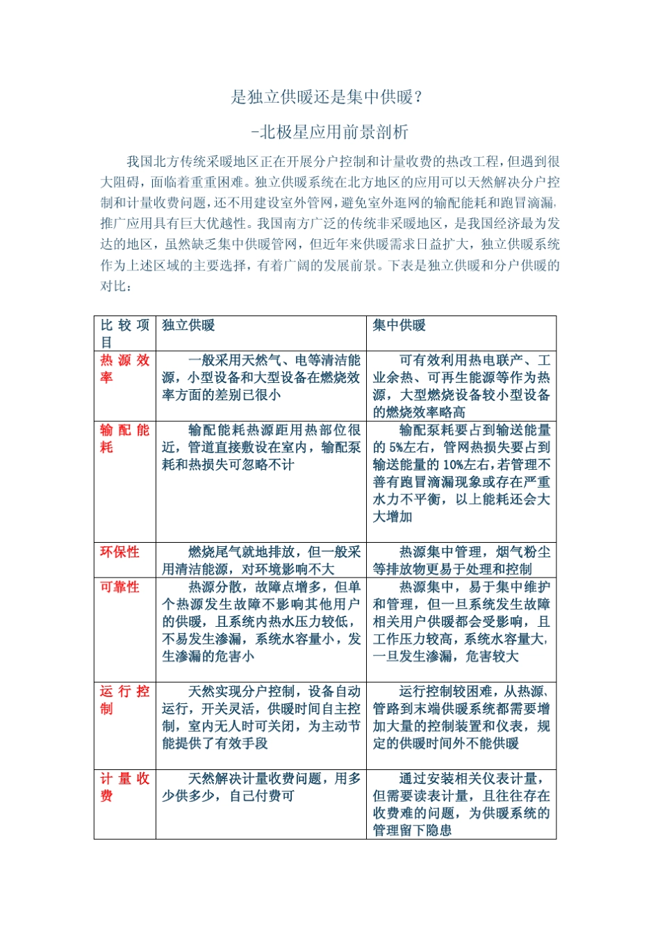 芬尼克兹低温热泵供暖分析_第1页