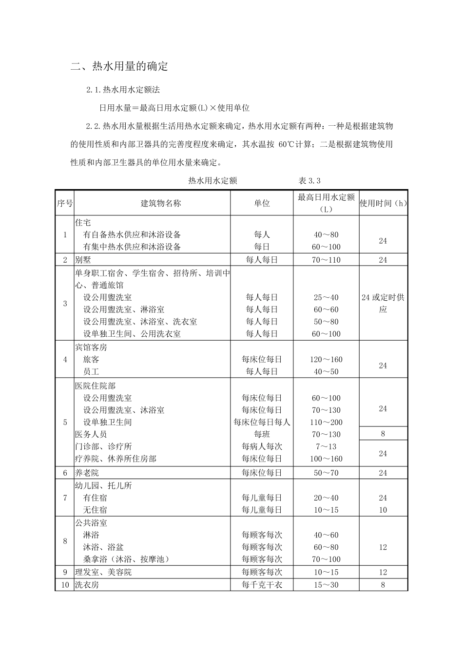 芬尼克兹空气源热泵热水机组的应用及选型_第2页
