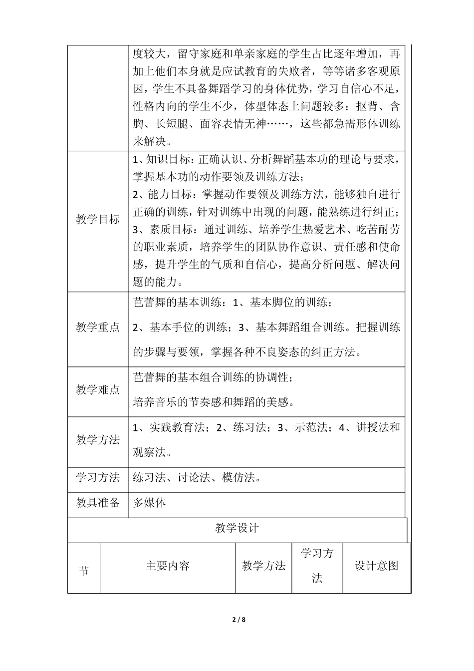 芭蕾舞的基本训练_第2页