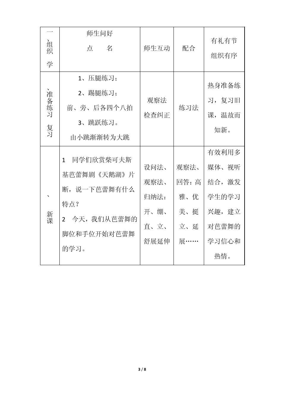 芭蕾舞的基本训练_第3页