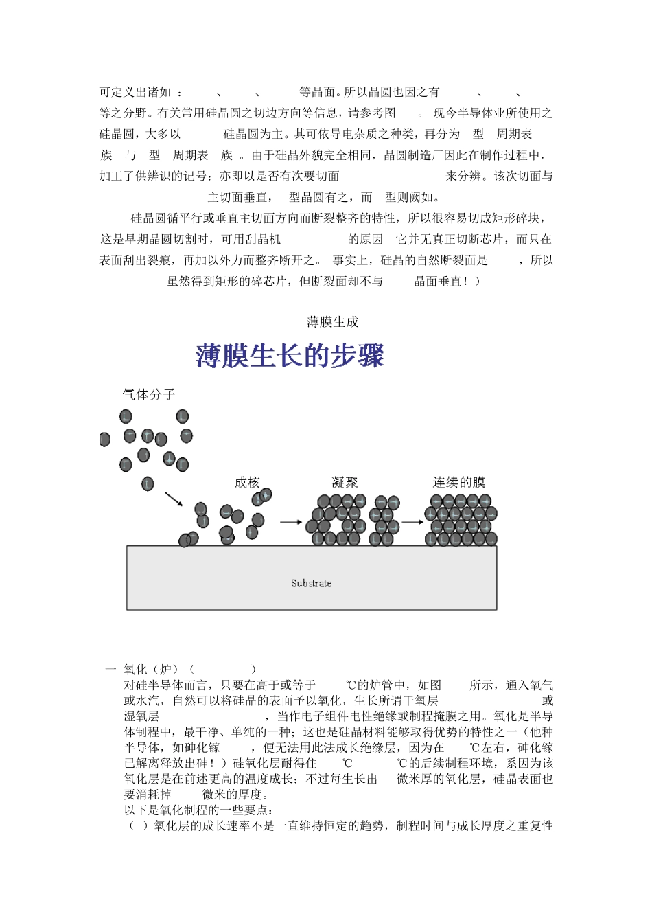 芯片制造流程_第2页
