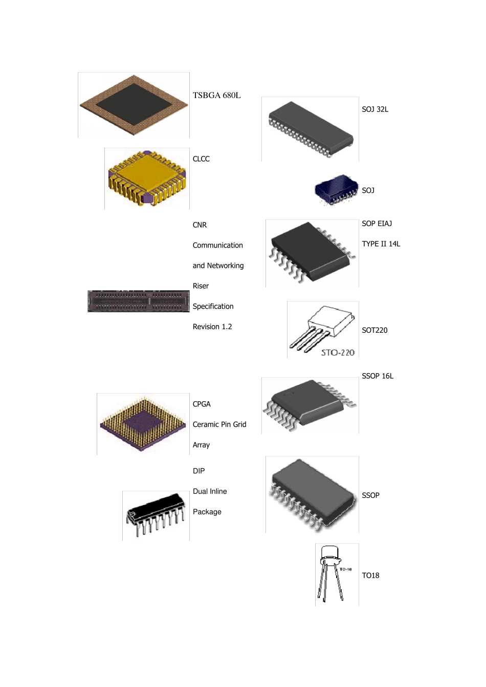 芯片封装大全(图文对照)_第2页