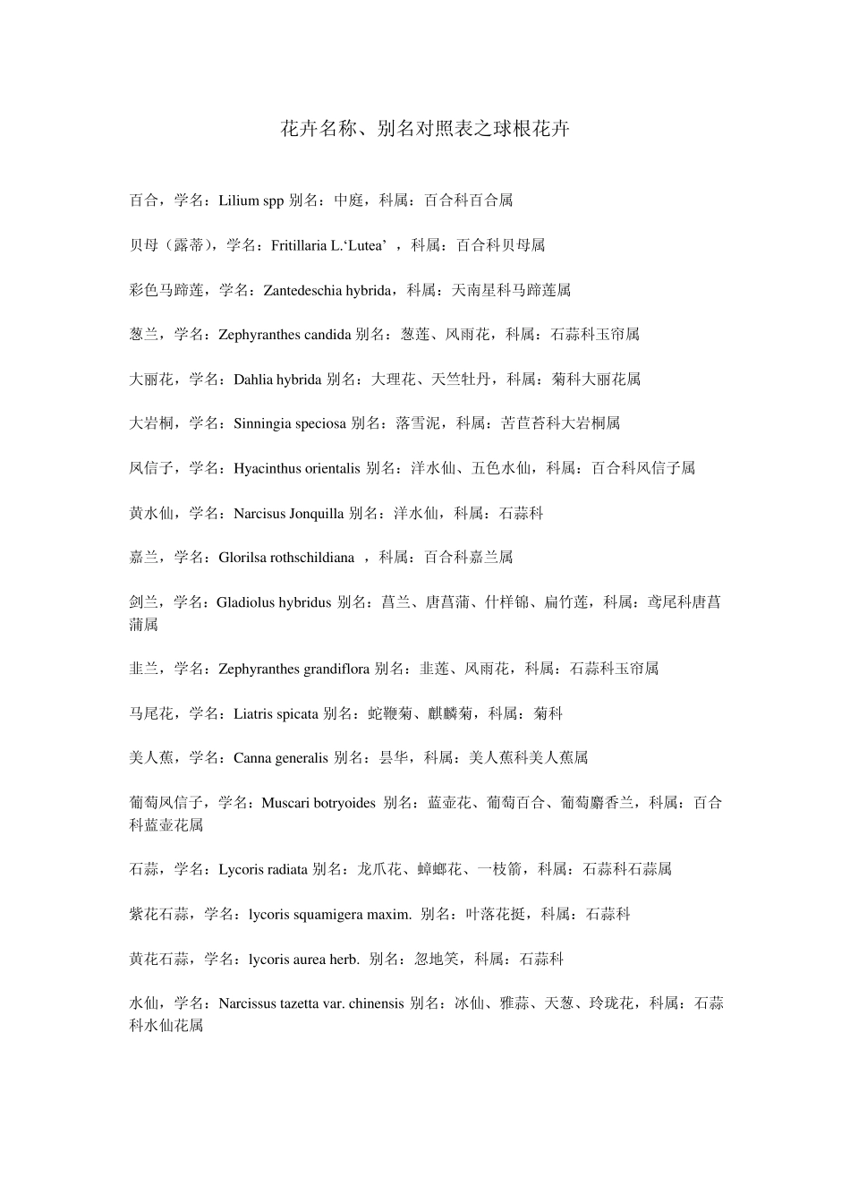 花卉名称、别名对照表(包括球根花卉、常绿花卉和一、二年生草花)_第1页