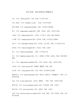 花卉名称、别名对照表(包括球根花卉、常绿花卉和一、二年生草花)