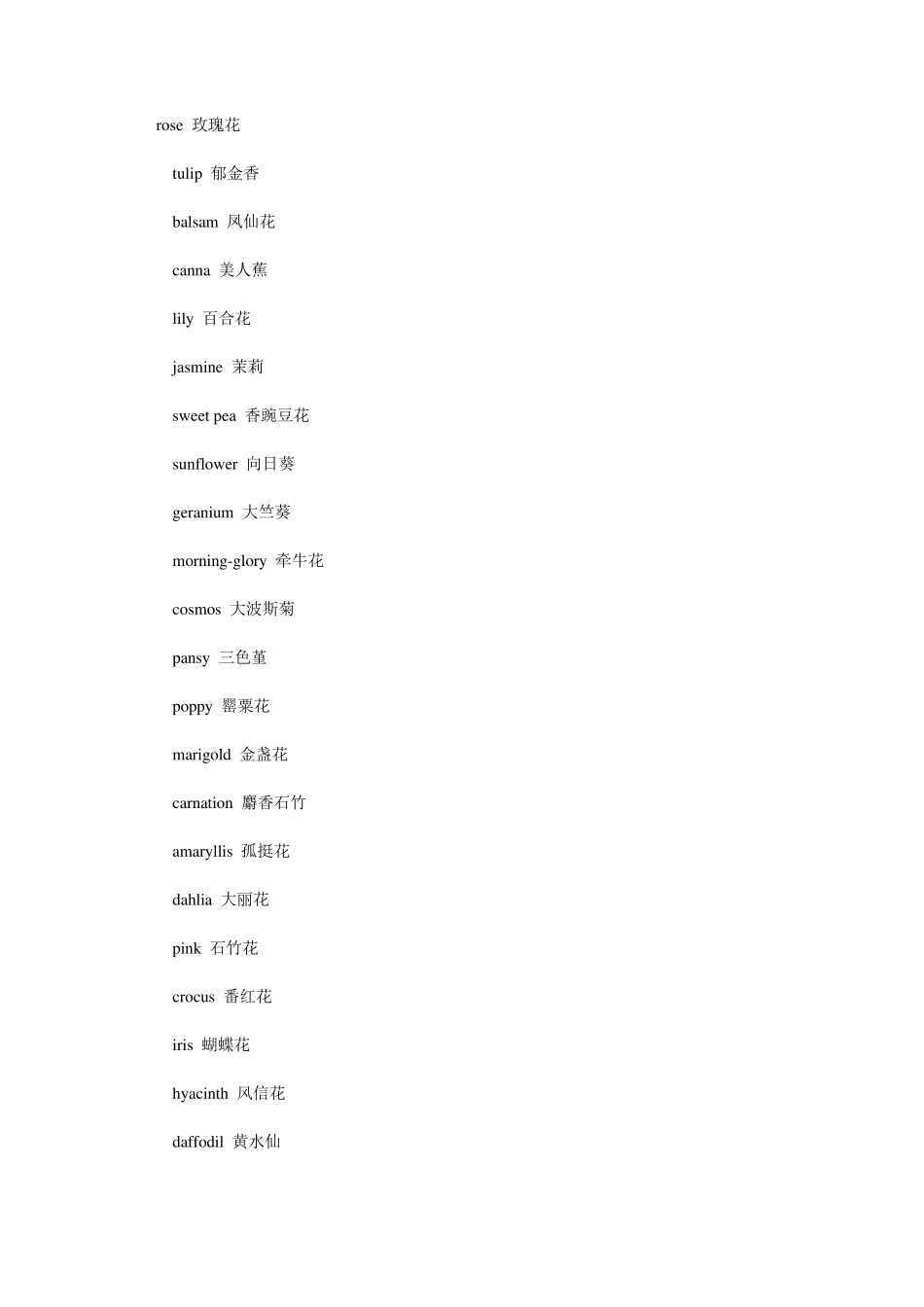 花卉英语词汇_第1页