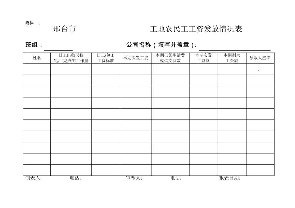 花名册、工资表、合同、结清证明_第2页